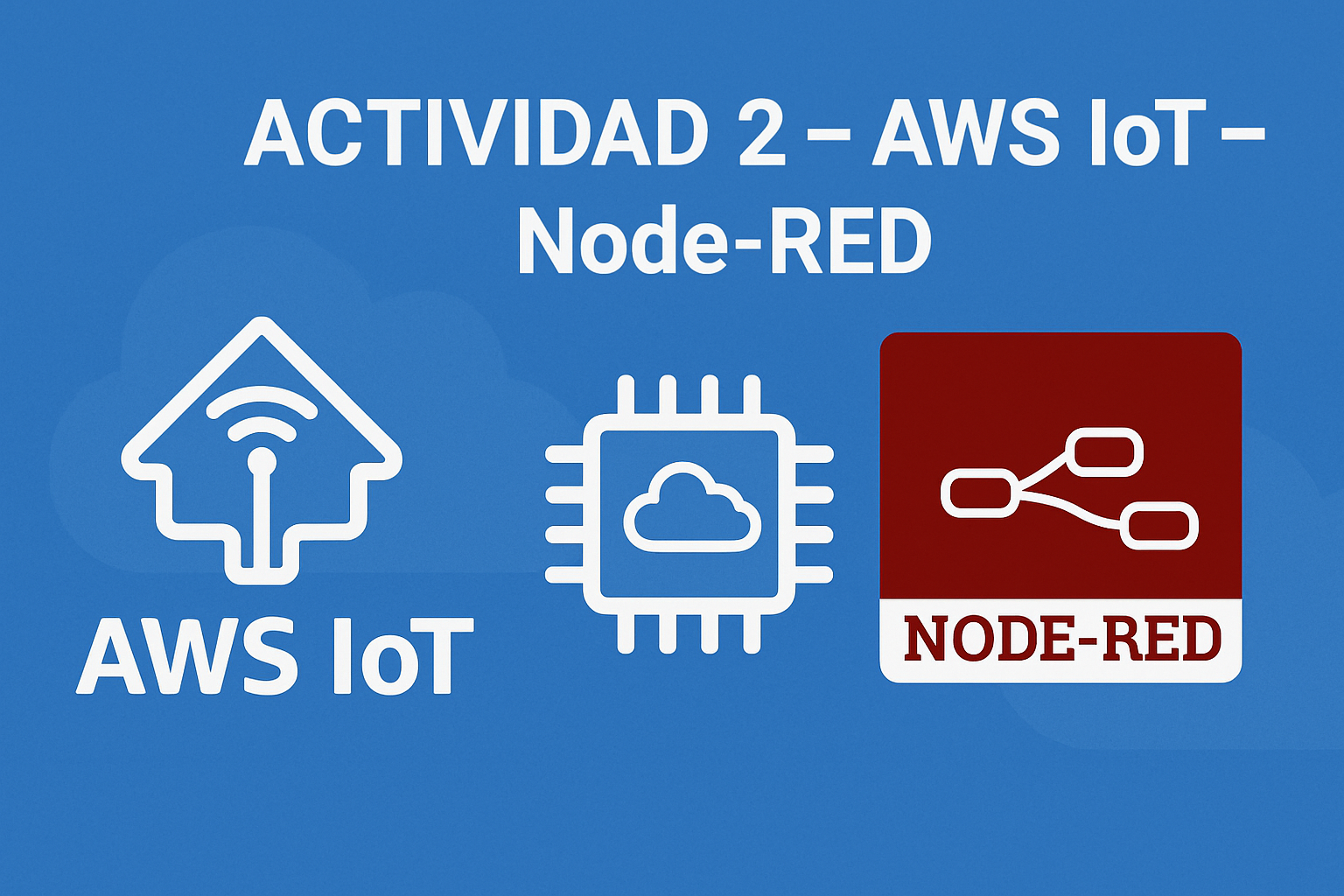 AWS IoT Node-Red • Fabian Martinez Rincon