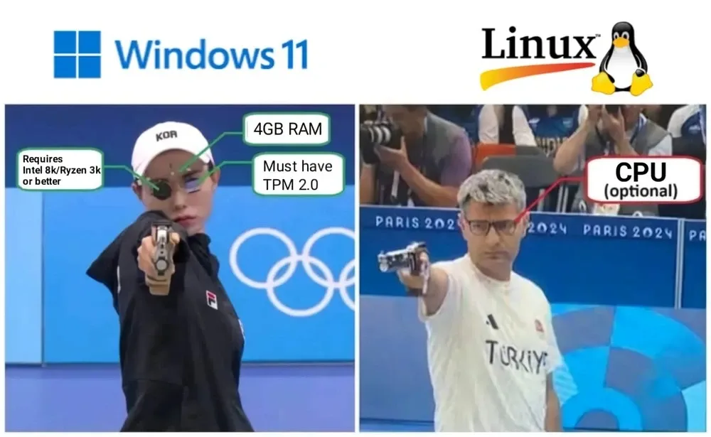 Introducción a los sitemas Operativos